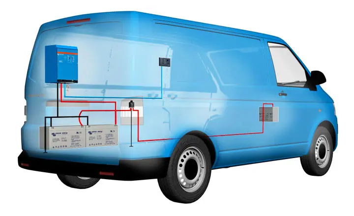 Victron installatie in een bestelwagen